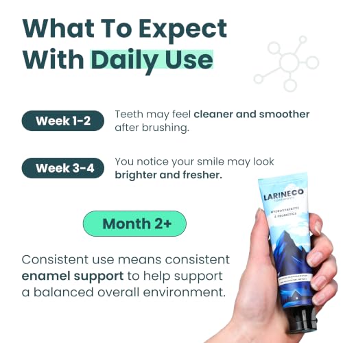 Daily Fluoride Toothpaste for Complete Oral Care