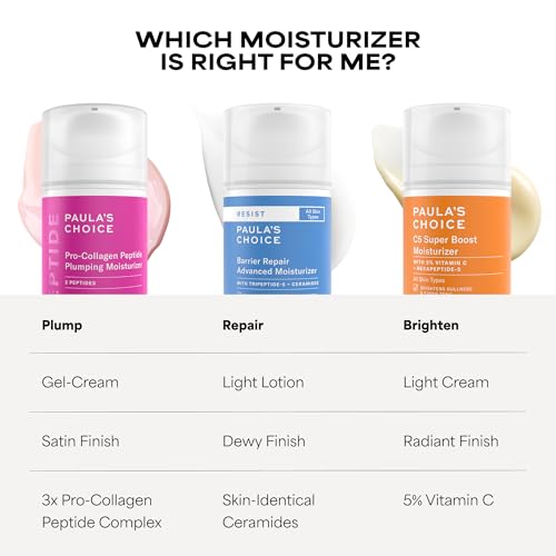 Paula’s Choice Pro-Collagen Peptide Moisturizer, 1.7 Oz
