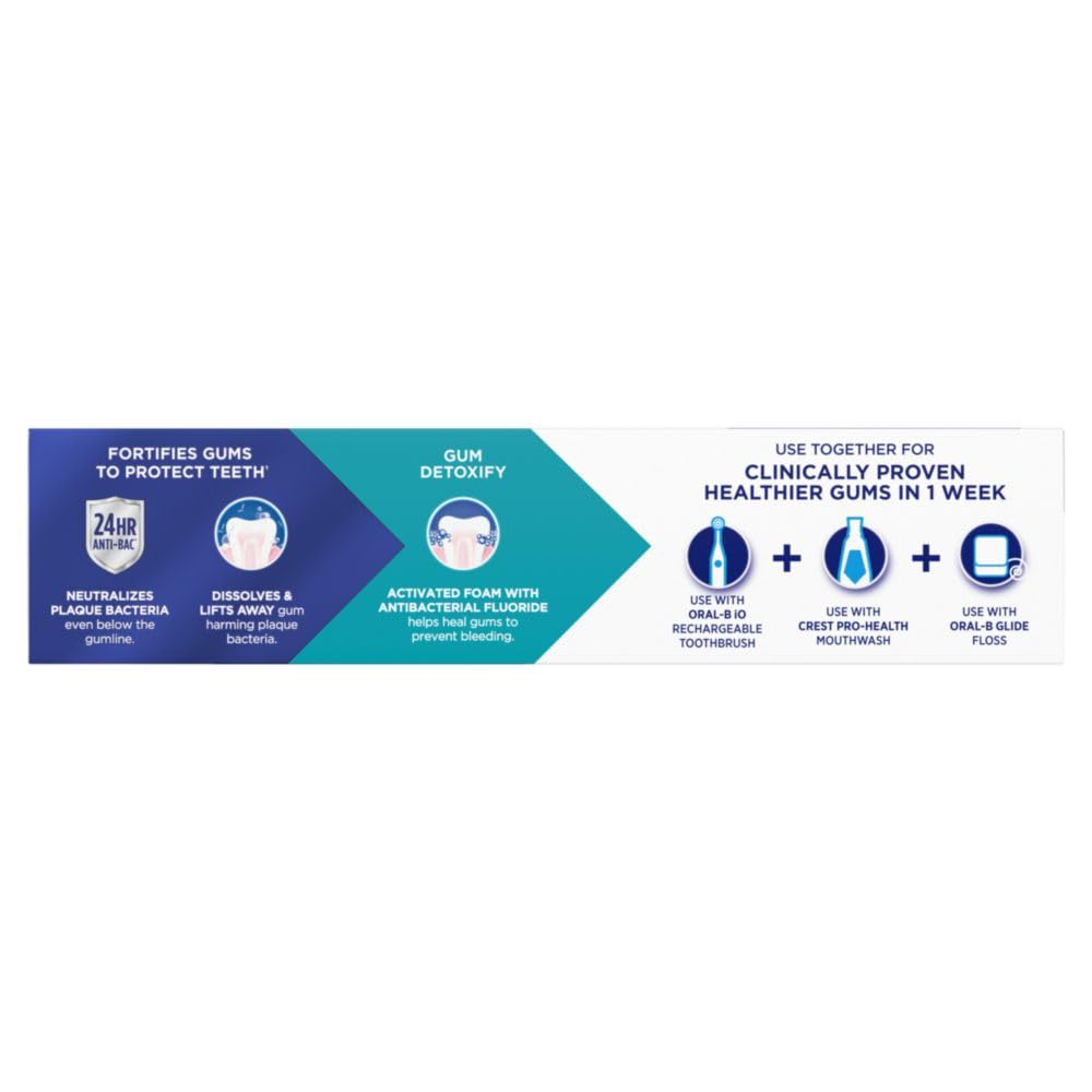 Crest Pro-Health Gum Detoxify Deep Clean Toothpaste, 3-Pack