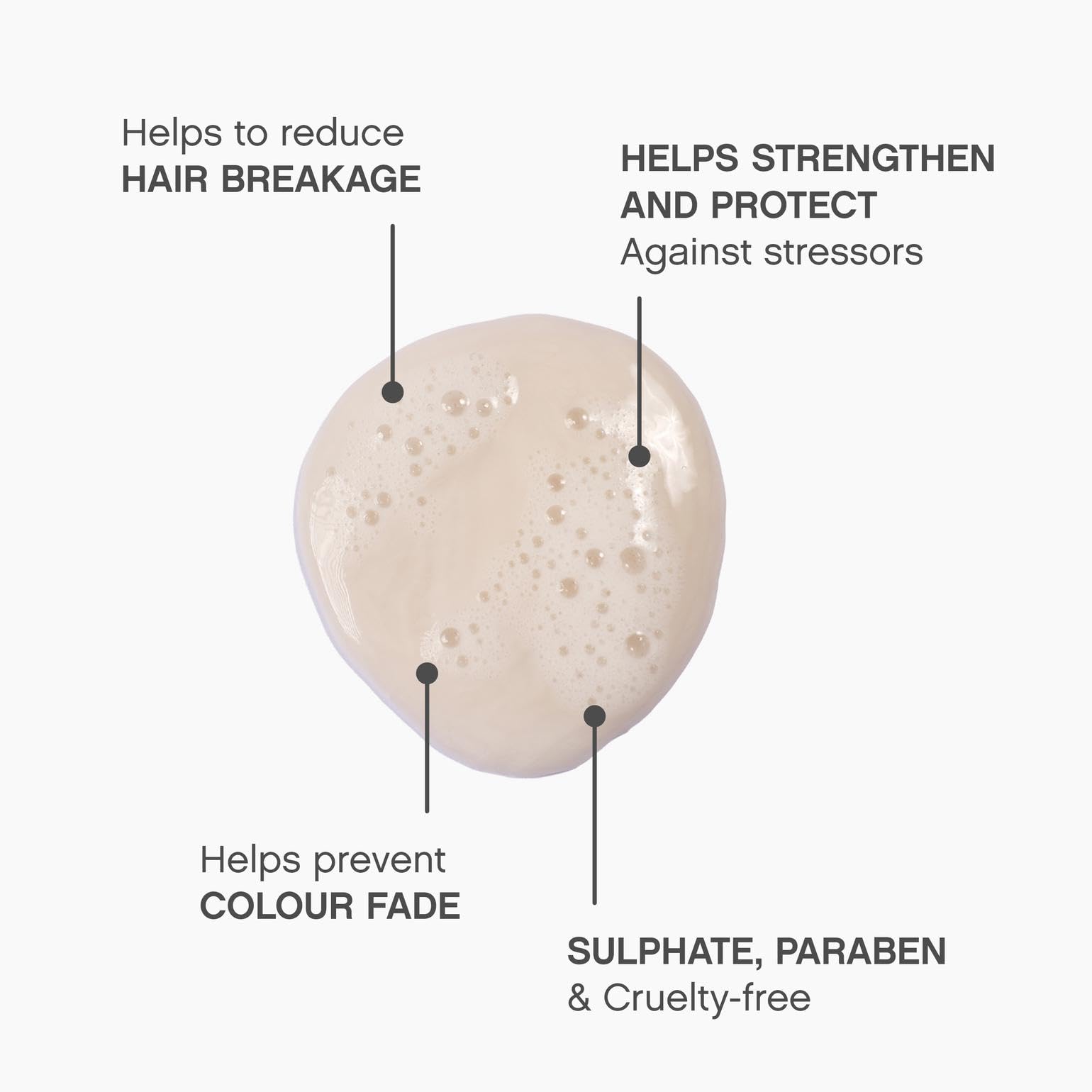 KEVIN.MURPHY ANGEL.WASH and RINSE Hair Care Set, 1 L