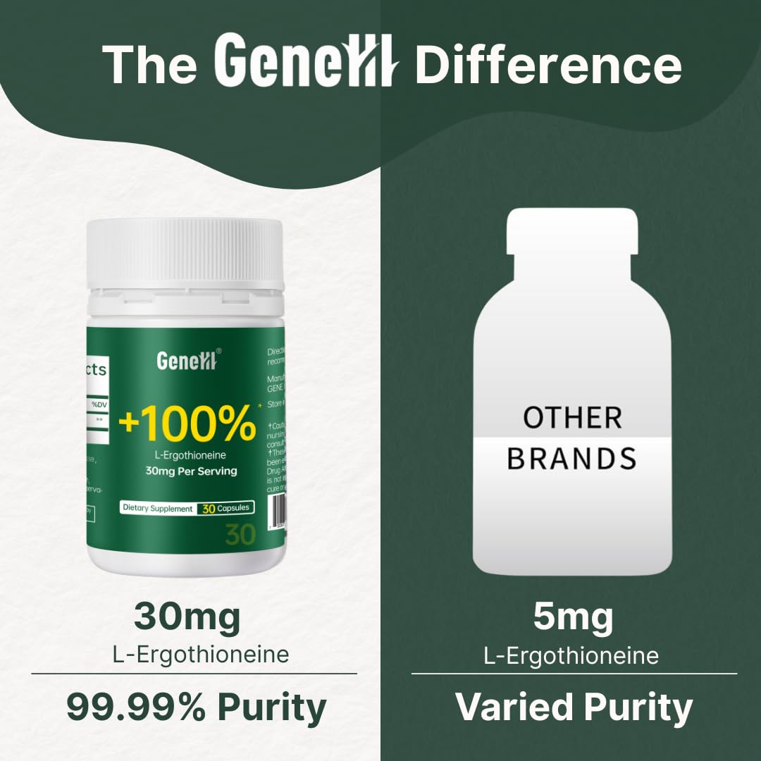 GENEIII L-Ergothioneine 30 mg Mushroom Extract Supplement
