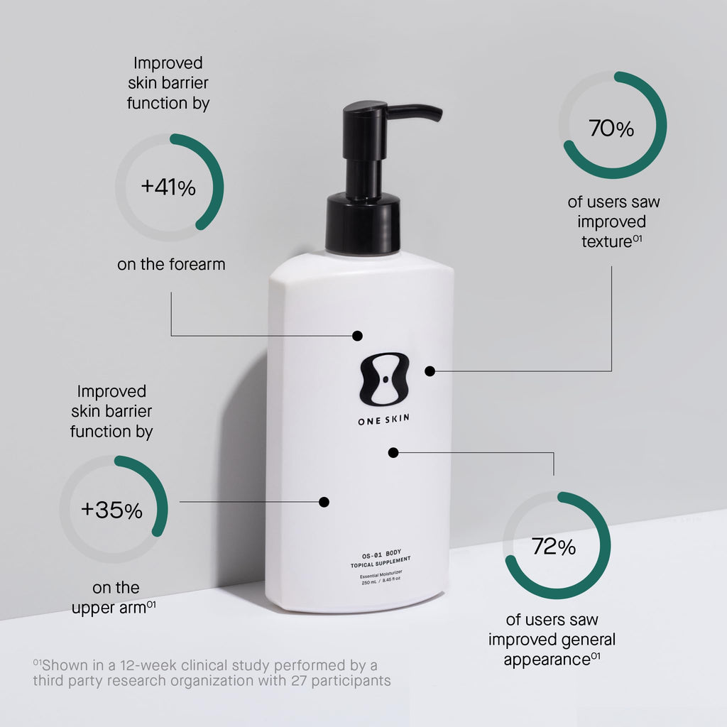 OneSkin OS-01 BODY Age-Reversal Moisturizer, 8.45 Oz