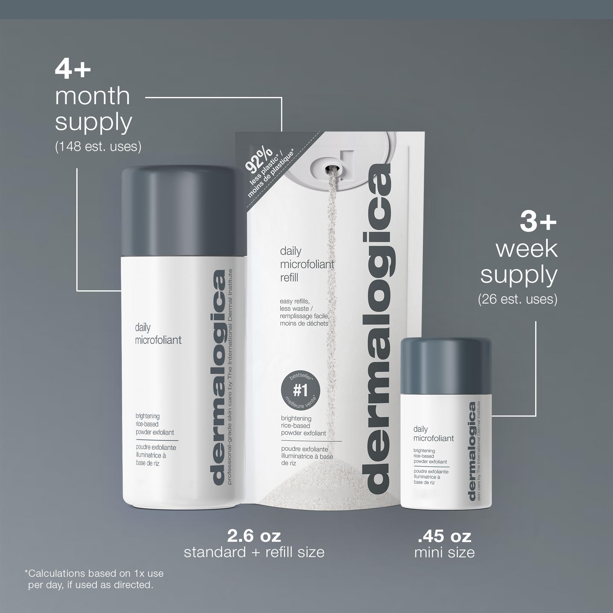 Dermalogica Daily Microfoliant Salicylic Face Exfoliator