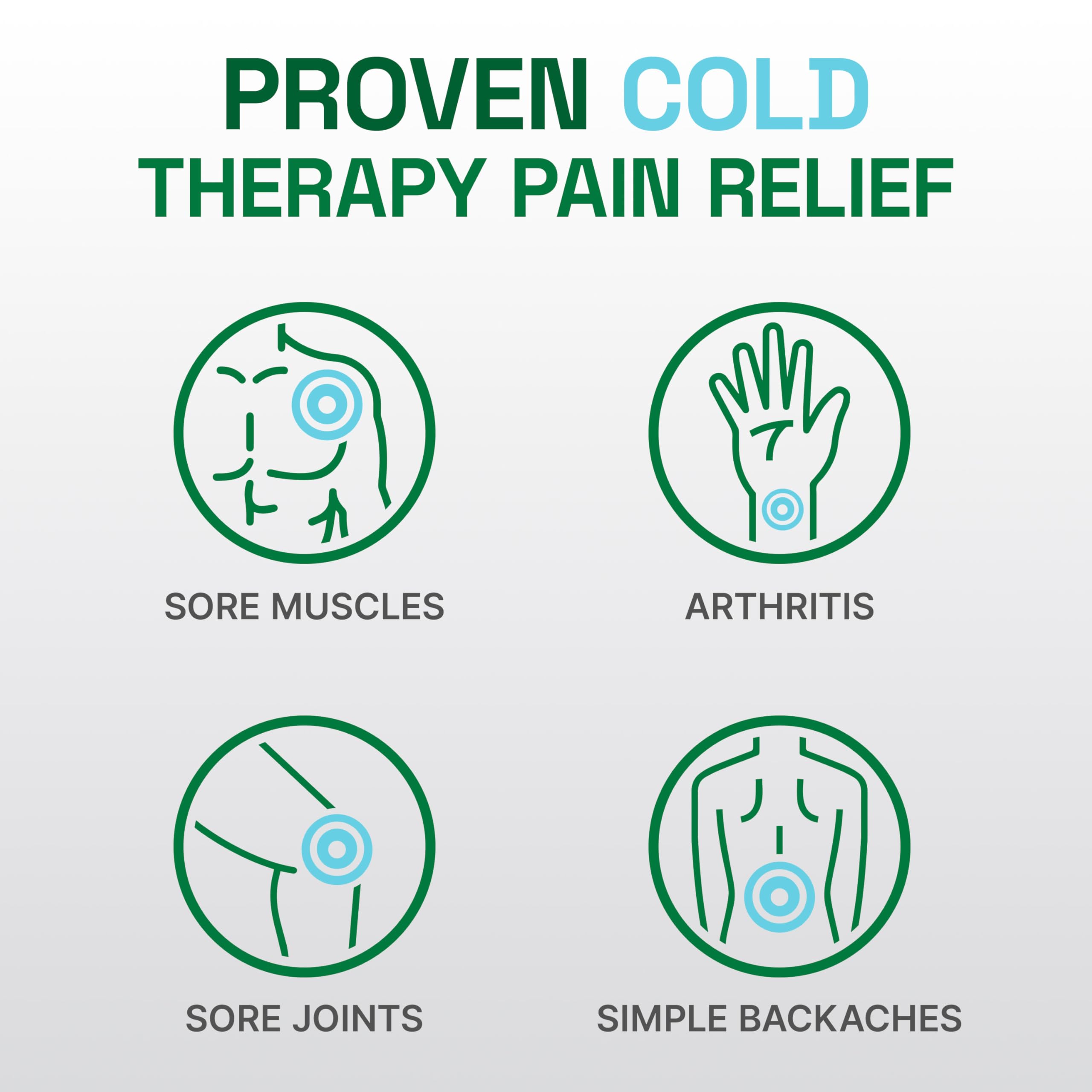 Biofreeze Cooling Pain Relief Spray for Muscles and Joints