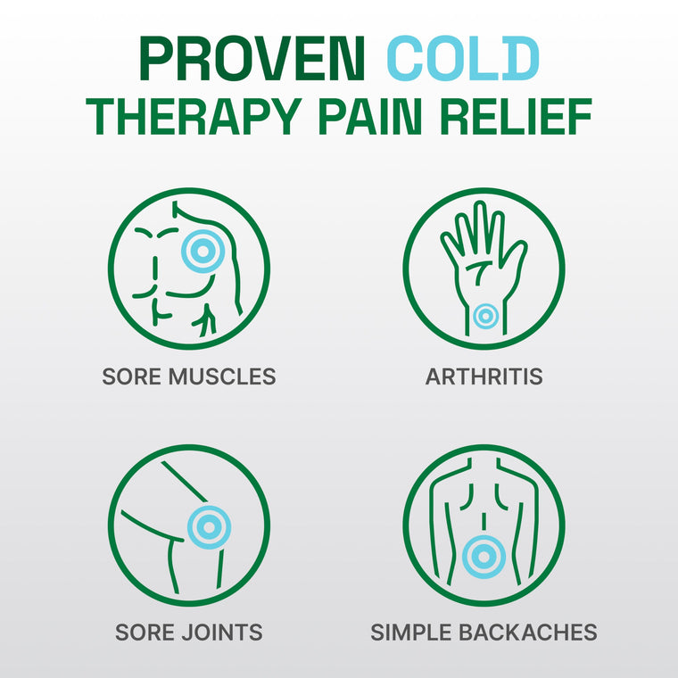 Biofreeze Cooling Pain Relief Spray for Muscles and Joints