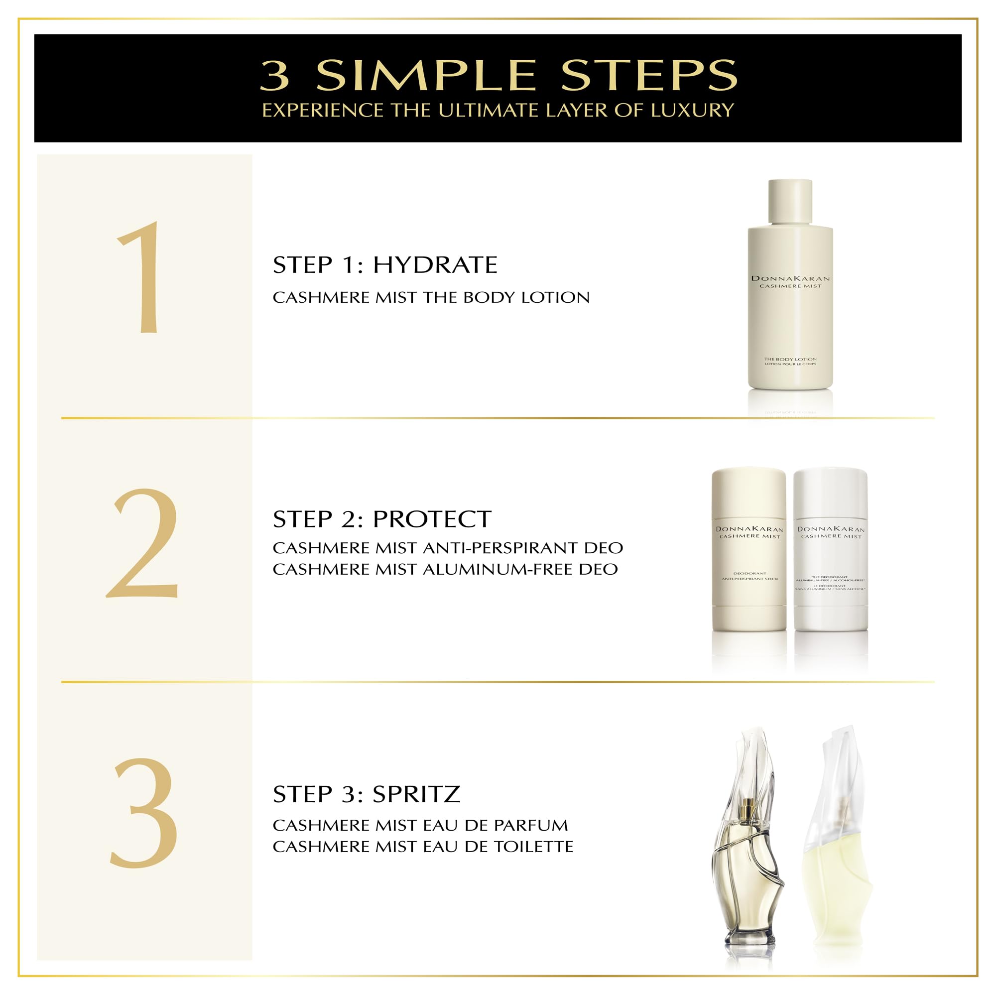Donna Karan Cashmere Mist Deodorant and Eau de Toilette Set
