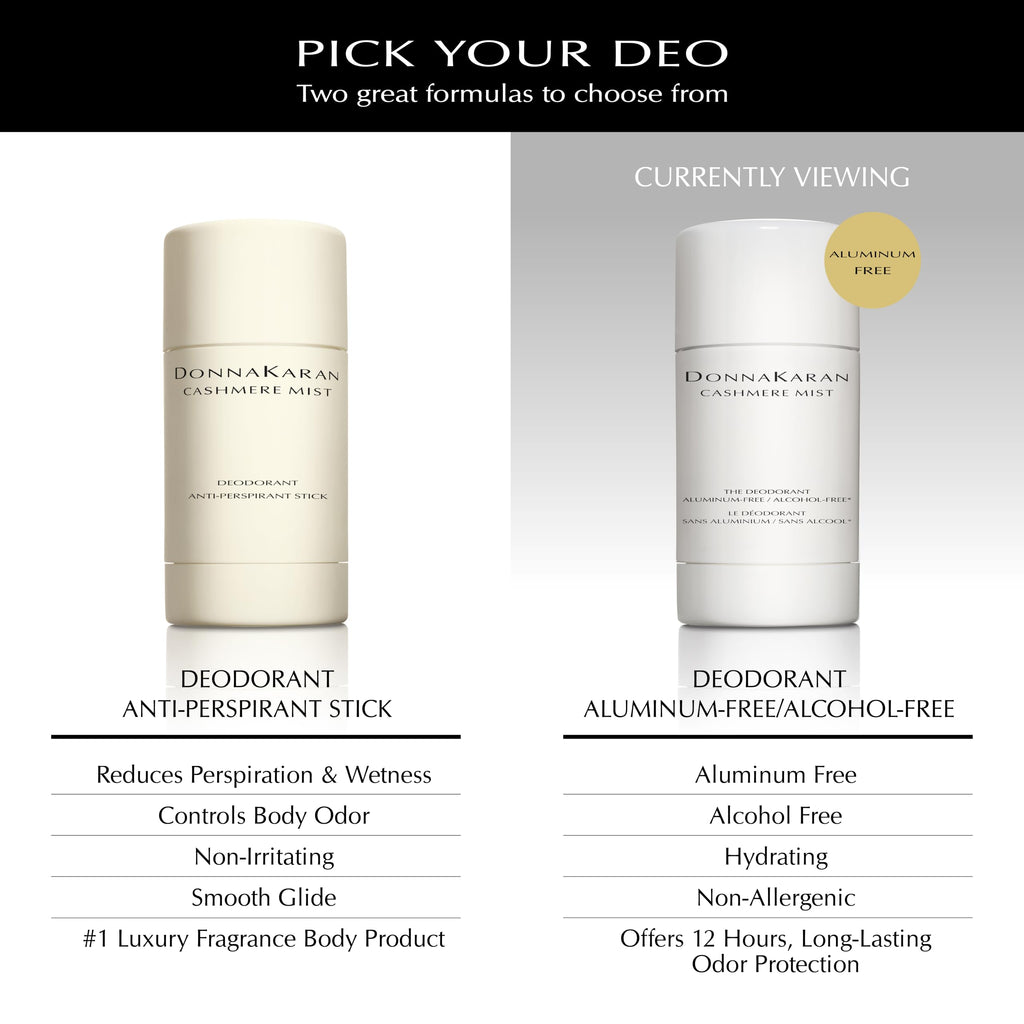 Donna Karan Cashmere Mist Deodorant and Eau de Toilette Set