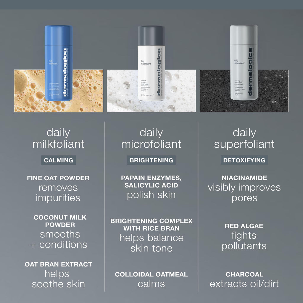 Dermalogica Daily Microfoliant Salicylic Face Exfoliator