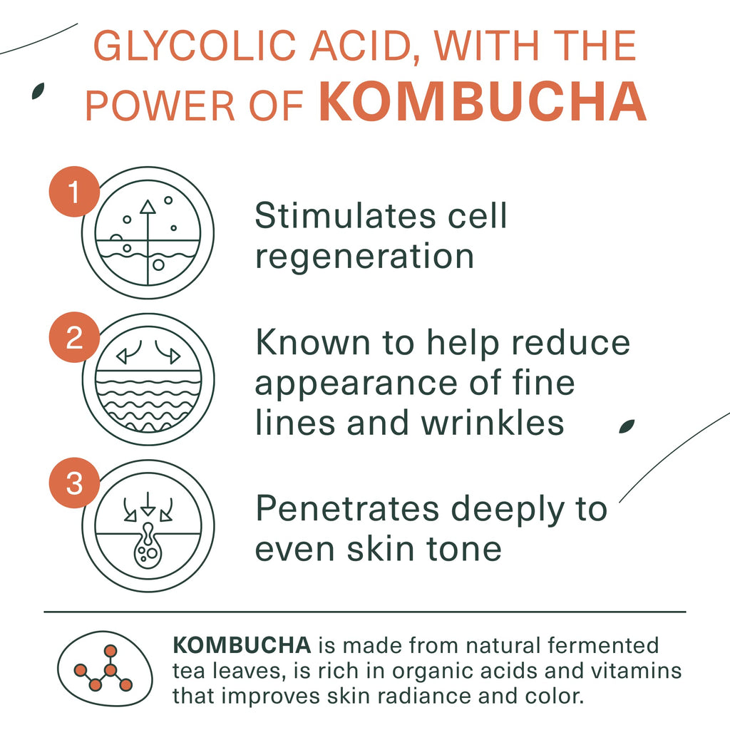 Botanic Tree Glycolic Acid Exfoliating Face Wash