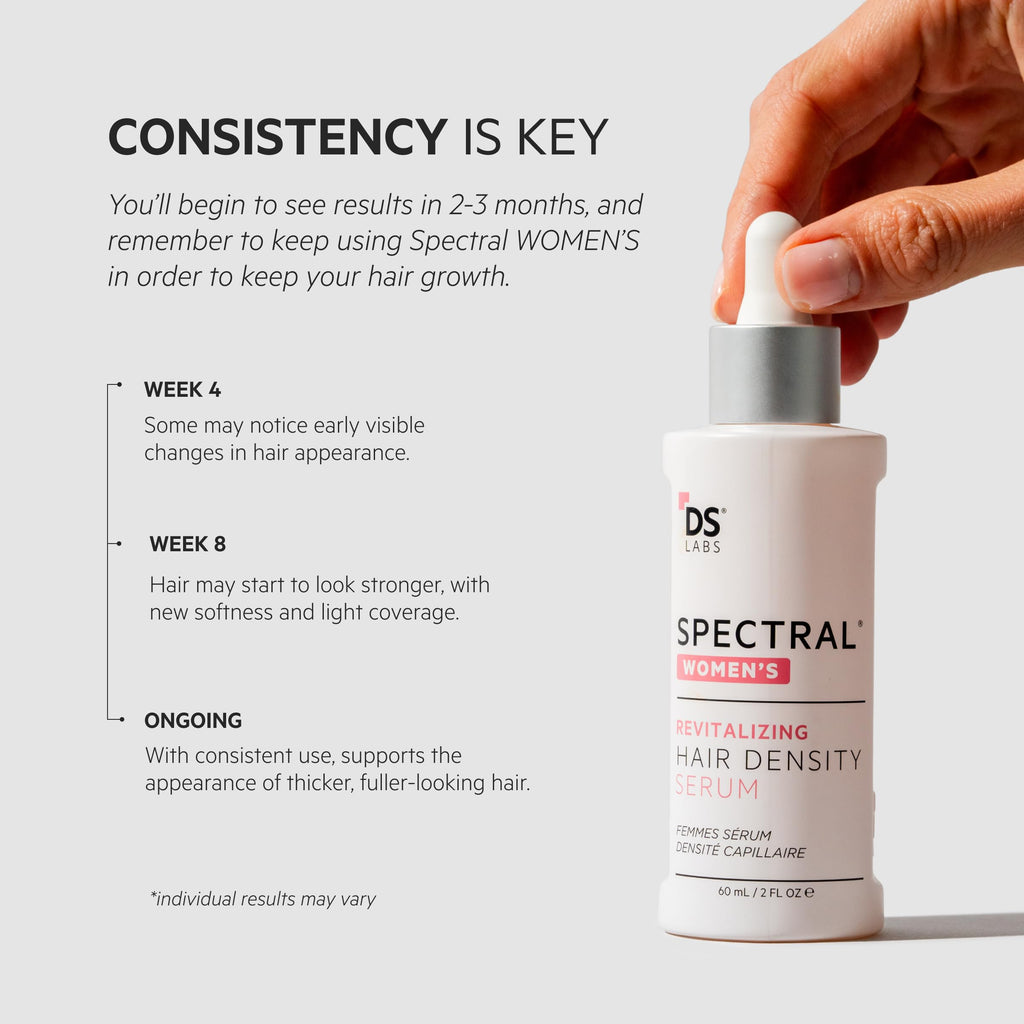 DS Laboratories Spectral.CSF Hair Growth Serum for Women