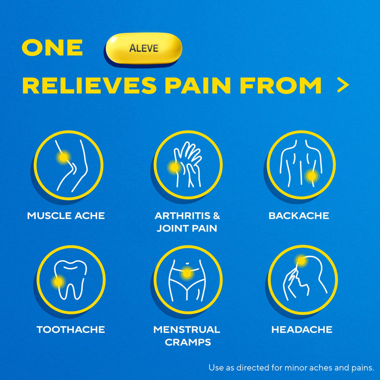 Aleve Arthritis Pain Relief Gelcaps for Joint Comfort