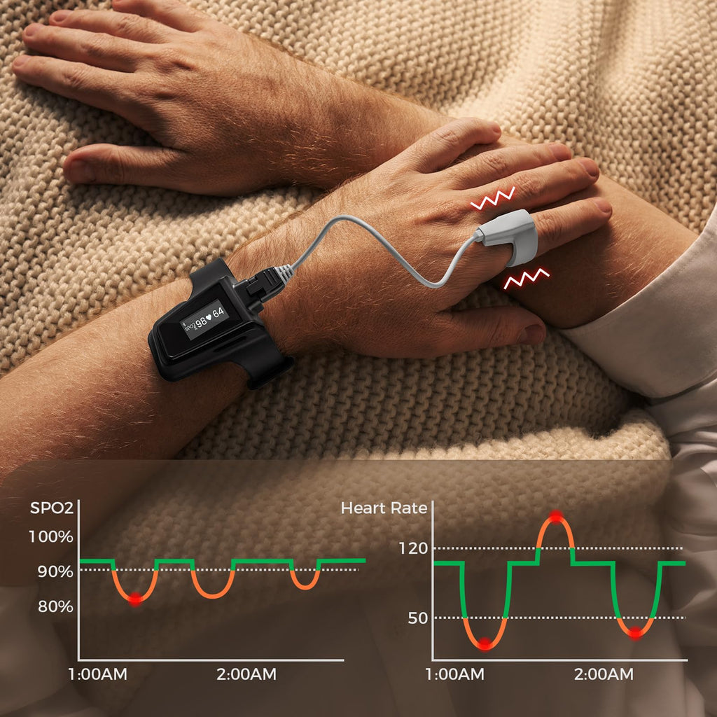 Wellue Wrist Pulse Oximeter with App and PC Reports